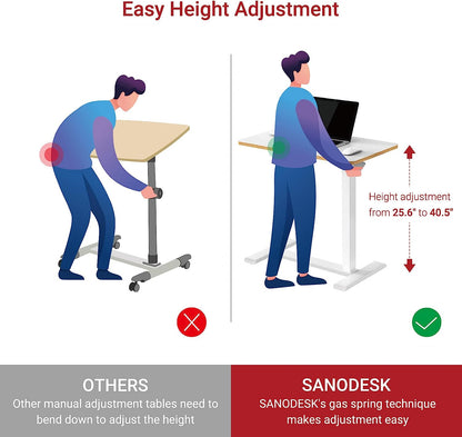 ⭐ SANODESK: Verstelbare Medische Bedtafel 🛏️