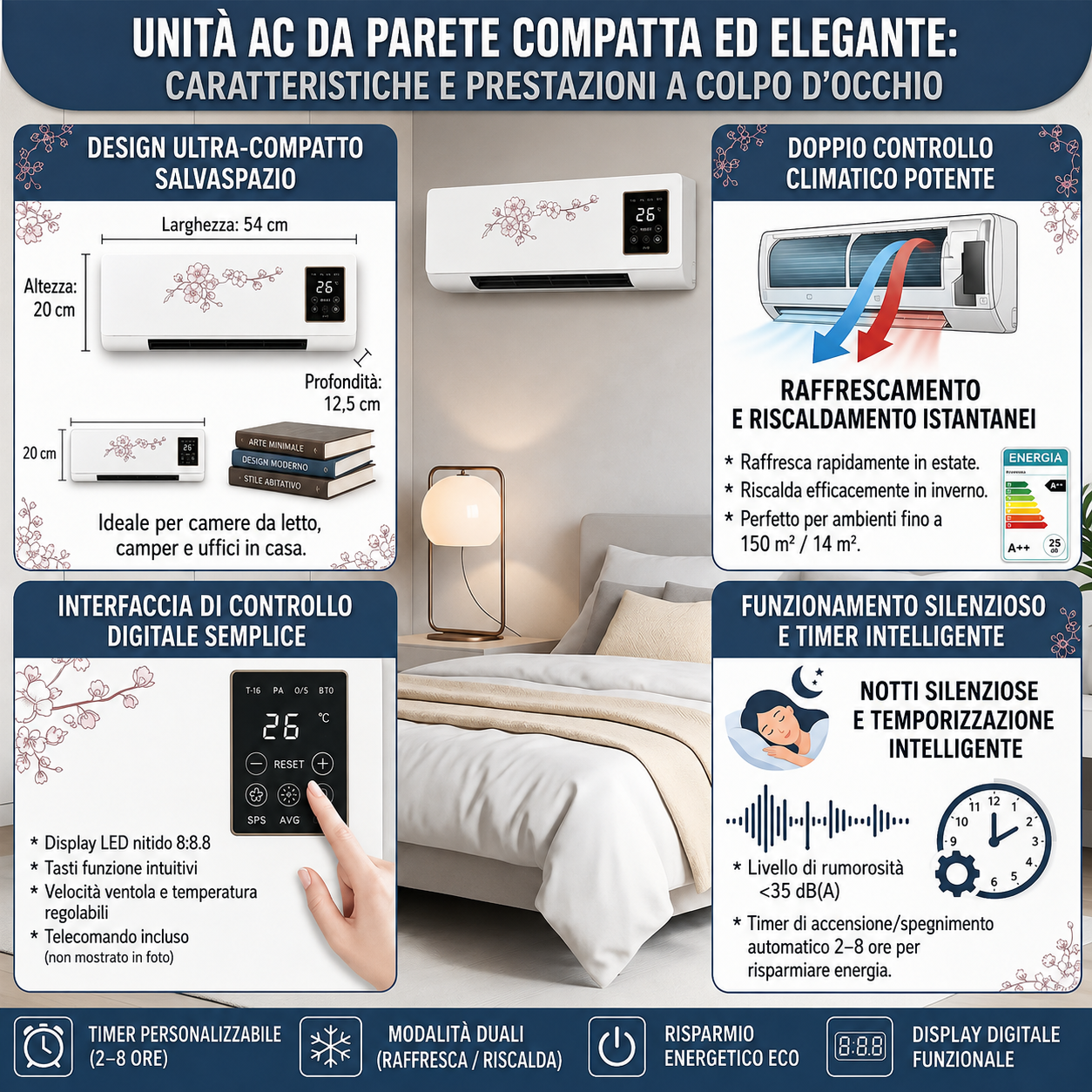 Climatizzatore 2 in 1 Portatile Caldo e Freddo con Telecomando ❄️👌 OFFERTA SPECIALE: -50%