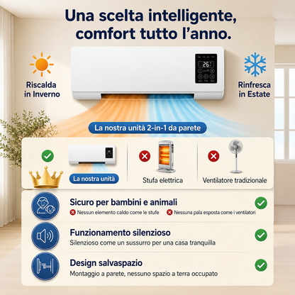 Climatizzatore 2 in 1 Portatile Caldo e Freddo con Telecomando ❄️👌 OFFERTA SPECIALE: -50%