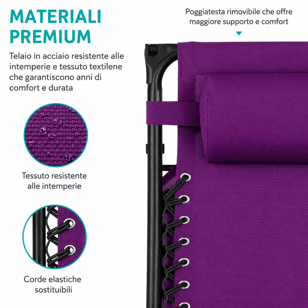 Sedia a Sdraio Reclinabile Zero Gravity Pieghevole da Esterno con Tettuccio Parasole Regolabile ⛱️