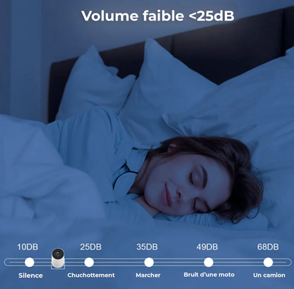 Mini Projecteur Ciné 4K | Écran Géant, 130 pouces