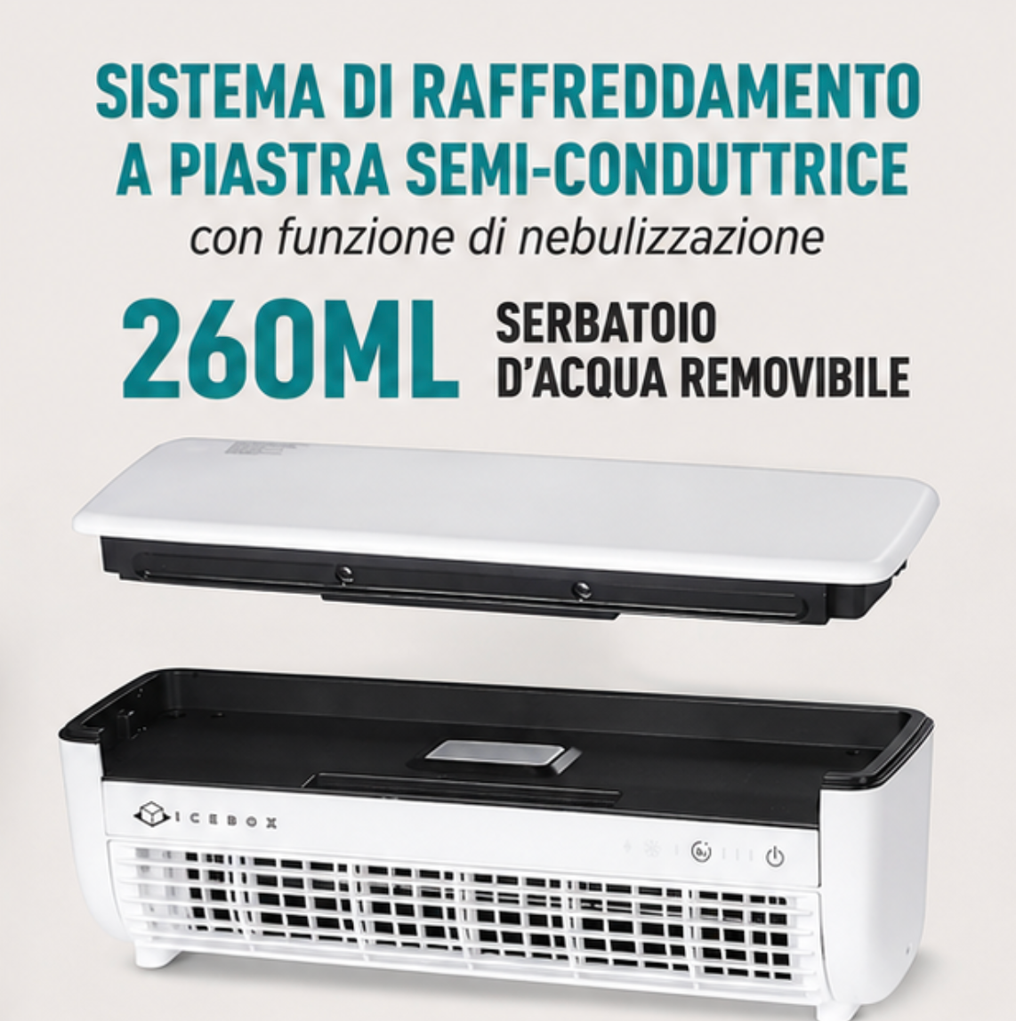 Ventilatore IceBox 2-in-1 con Nebulizzazione – Freschezza Istantanea Ovunque ❄️❄️